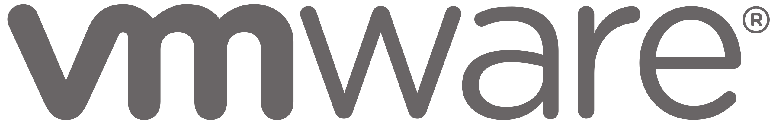 vmware Logo
